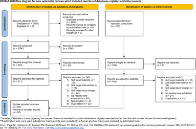 Systematic review of the perioperative immunotherapy in patients with non-small cell lung cancer: evidence mapping and synthesis